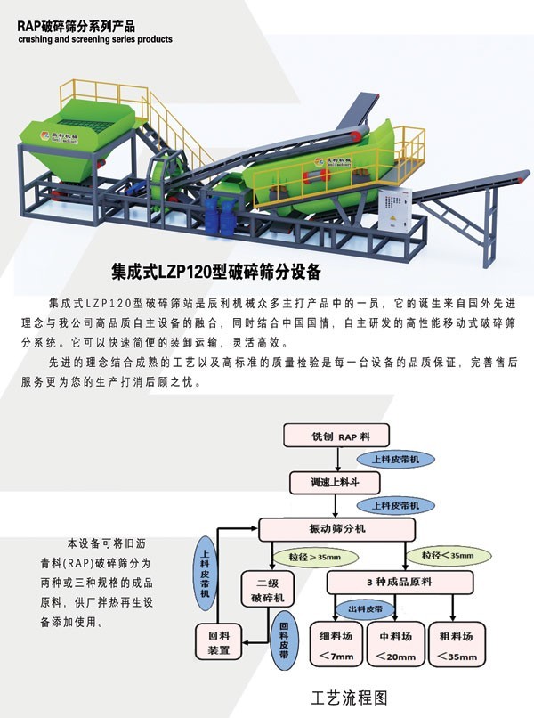 集成式LZP120型破碎筛分设备